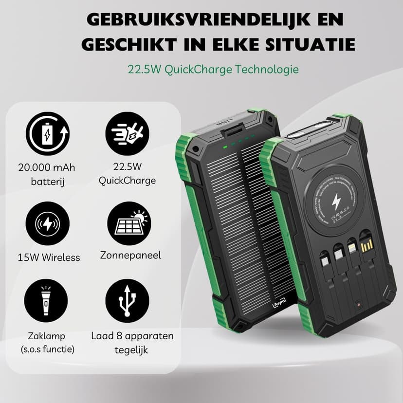 Avyra Solar Powerbank 20000mAh 15W Draadloos Opladen - 22.5W Snellader