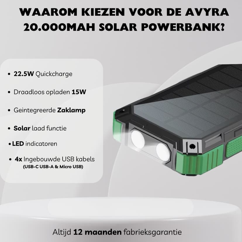 Avyra Solar Powerbank 20000mAh 15W Draadloos Opladen - 22.5W Snellader